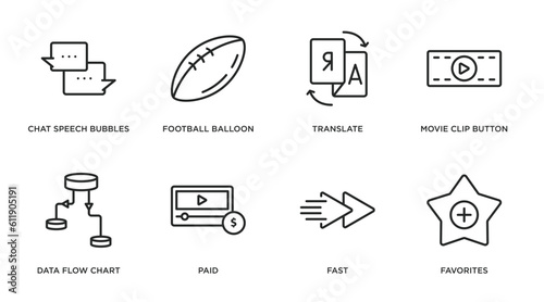 multimedia outline icons set. thin line icons such as chat speech bubbles, football balloon, translate, movie clip button, data flow chart, paid, fast, favorites vector.