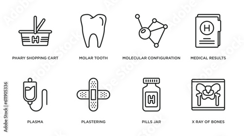 medical outline icons set. thin line icons such as phary shopping cart, molar tooth, molecular configuration, medical results folders, plasma, plastering, pills jar, x ray of bones vector.