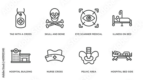 medical outline icons set. thin line icons such as tag with a cross, skull and bone, eye scanner medical, illness on bed, hospital building front, nurse cross, pelvic area, hospital bed side view