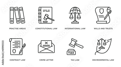law and justice outline icons set. thin line icons such as practise areas, constitutional law, international law, wills and trusts, contract crime letter, tax environmental vector. photo