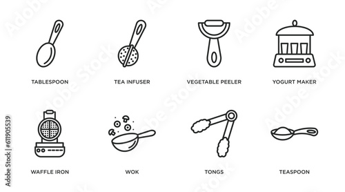 kitchen outline icons set. thin line icons such as tablespoon, tea infuser, vegetable peeler, yogurt maker, waffle iron, wok, tongs, teaspoon vector.