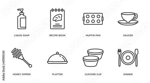 kitchen outline icons set. thin line icons such as liquid soap, recipe book, muffin pan, saucer, honey dipper, platter, custard cup, dinner vector.