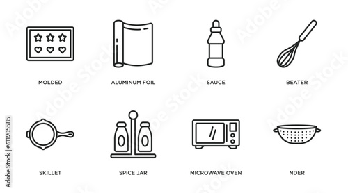 kitchen outline icons set. thin line icons such as molded, aluminum foil, sauce, beater, skillet, spice jar, microwave oven, nder vector.