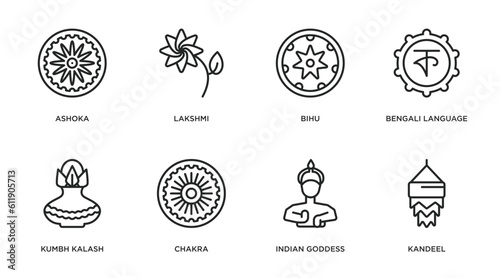 india outline icons set. thin line icons such as ashoka, lakshmi, bihu, bengali language, kumbh kalash, chakra, indian goddess, kandeel vector.