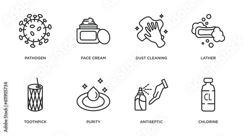 hygiene outline icons set. thin line icons such as pathogen, face cream, dust cleaning, lather, toothpick, purity, antiseptic, chlorine vector.