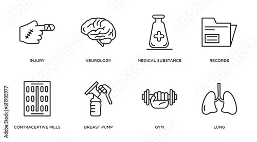 health and medical outline icons set. thin line icons such as injury, neurology, medical substance, records, contraceptive pills, breast pump, gym, lung vector.