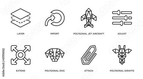 geometry outline icons set. thin line icons such as layer, import, polygonal jet aircraft, adjust, extend, polygonal dog, attach, polygonal giraffe vector.