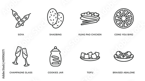 food and restaurant outline icons set. thin line icons such as soya  shaobing  kung pao chicken  cong you bing  champagne glass  cookies jar  tofu  braised abalone vector.