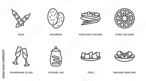 food and restaurant outline icons set. thin line icons such as soya, shaobing, kung pao chicken, cong you bing, champagne glass, cookies jar, tofu, braised abalone vector.