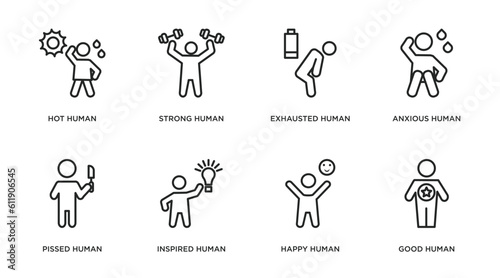 feelings outline icons set. thin line icons such as hot human, strong human, exhausted human, anxious pissed inspired happy good vector.