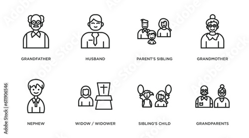 family relations outline icons set. thin line icons such as grandfather, husband, parent's sibling, grandmother, nephew, widow / widower, sibling's child, grandparents vector.