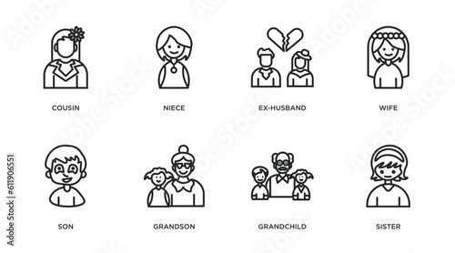 family relations outline icons set. thin line icons such as cousin, niece, ex-husband, wife, son, grandson, grandchild, sister vector.
