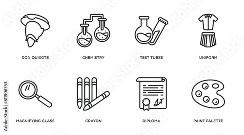 education outline icons set. thin line icons such as don quixote, chemistry, test tubes, uniform, magnifying glass, crayon, diploma, paint palette vector.