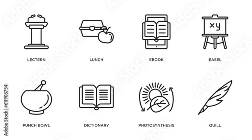 education outline icons set. thin line icons such as lectern, lunch, ebook, easel, punch bowl, dictionary, photosynthesis, quill vector.