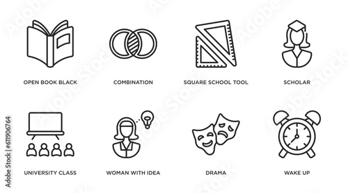 education outline icons set. thin line icons such as open book black cover, combination, square school tool, scholar, university class, woman with idea, drama, wake up vector.