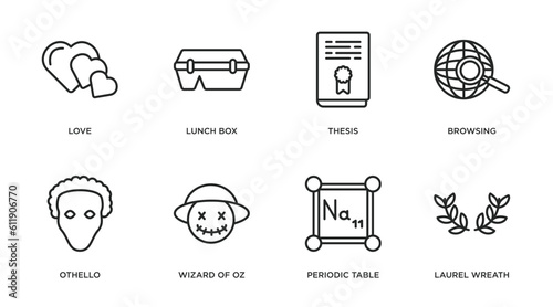 education outline icons set. thin line icons such as love, lunch box, thesis, browsing, othello, wizard of oz, periodic table, laurel wreath vector.