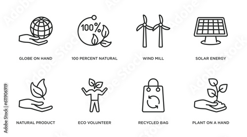 ecology outline icons set. thin line icons such as globe on hand, 100 percent natural, wind mill, solar energy, natural product, eco volunteer, recycled bag, plant on a hand vector.