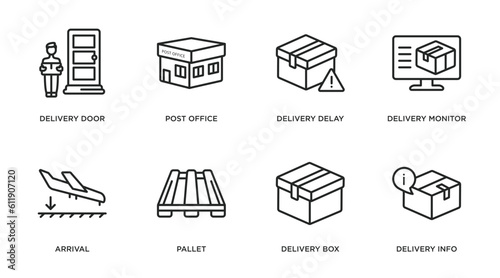 delivery and logistic outline icons set. thin line icons such as delivery door, post office, delivery delay, monitor, arrival, pallet, box, info vector.