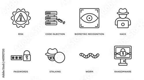 cyber outline icons set. thin line icons such as risk, code injection, biometric recognition, hack, passwords, stalking, worm, ransomware vector.