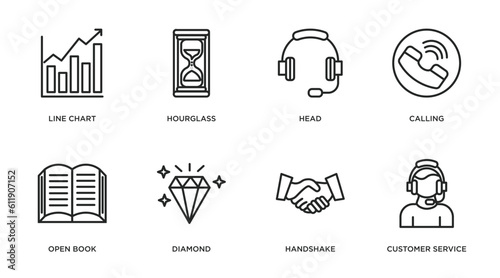 customer service outline icons set. thin line icons such as line chart, hourglass, head, calling, open book, diamond, handshake, customer service vector.