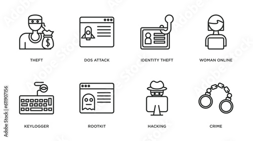cyber outline icons set. thin line icons such as theft, dos attack, identity theft, woman online, keylogger, rootkit, hacking, crime vector.
