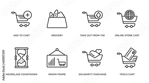 commerce outline icons set. thin line icons such as add to cart, grocery, take out from the cart, online store cart, hourglass countdown, graph frame, solidarity purchase, tools vector.
