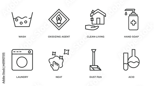 cleaning outline icons set. thin line icons such as wash, oxidizing agent, clean-living, hand soap, laundry, neat, dust pan, acid vector.