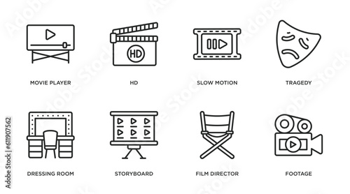 cinema outline icons set. thin line icons such as movie player, hd, slow motion, tragedy, dressing room, storyboard, film director, footage vector.