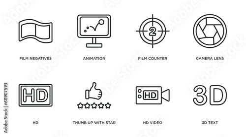 cinema outline icons set. thin line icons such as film negatives, animation, film counter, camera lens, hd, thumb up with star, hd video, 3d text vector.