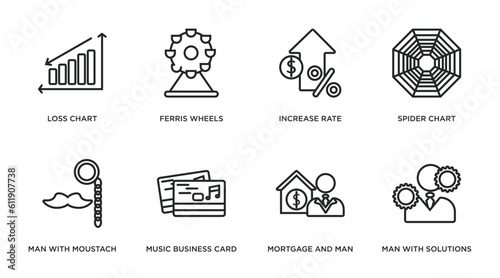 business outline icons set. thin line icons such as loss chart, ferris wheels, increase rate, spider chart, man with moustach, music business card, mortgage and man, man with solutions vector.