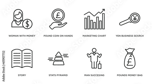 business outline icons set. thin line icons such as woman with money, pound coin on hands, marketing chart, yen business search, story, stats pyramid, man succesing, pounds money bag vector.
