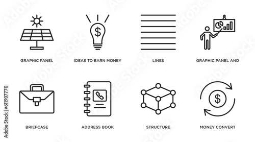 business outline icons set. thin line icons such as graphic panel, ideas to earn money, lines, graphic panel and man, briefcase, address book, structure, money convert vector.