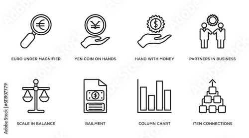 business outline icons set. thin line icons such as euro under magnifier, yen coin on hands, hand with money gear, partners in business, scale in balance, bailment, column chart, item connections