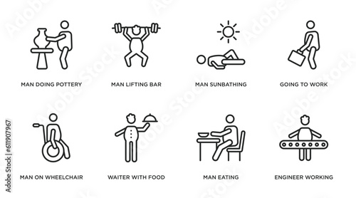 behavior outline icons set. thin line icons such as man doing pottery, man lifting bar, man sunbathing, going to work, on wheelchair, waiter with food tray, eating, engineer working vector.