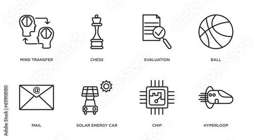 artificial intellegence outline icons set. thin line icons such as mind transfer, chess, evaluation, ball, mail, solar energy car, chip, hyperloop vector.