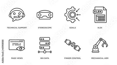 artificial intelligence outline icons set. thin line icons such as technical support, stereoscope, goals, xlsx, page views, big data, finger control, mechanical arm vector.