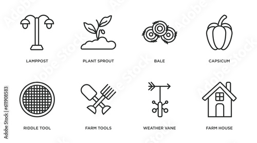 agriculture farming outline icons set. thin line icons such as lamppost, plant sprout, bale, capsicum, riddle tool, farm tools, weather vane, farm house vector.