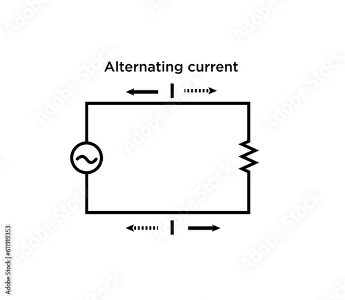 Alternating current and direct current icon vector logo design template
