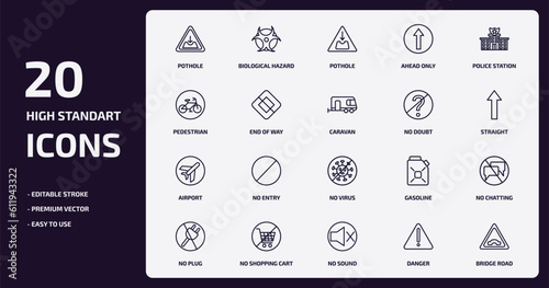 traffic signs outline icons set. traffic signs thin line icons pack such as pothole, ahead only, end of way, airport, no shopping cart, no sound, danger, bridge road vector.