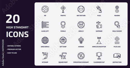 signs outline icons set. signs thin line icons pack such as no, plug, female, grid world, square root, percentage discount, classroom cup, instruction vector.