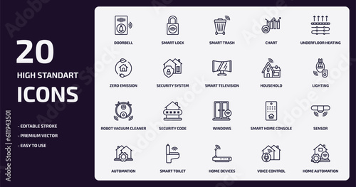 smart home outline icons set. smart home thin line icons pack such as doorbell, chart, security system, robot vacuum cleaner, smart toilet, home devices, voice control, automation vector.