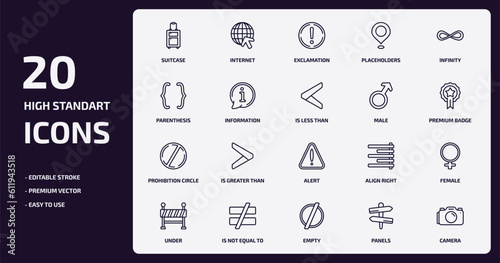 signs outline icons set. signs thin line icons pack such as suitcase, placeholders, information, prohibition circle, is not equal to, empty, panels, camera vector.