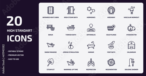 sauna outline icons set. sauna thin line icons pack such as infrared heat cabin, hideaway, turkish bath, snow paradise, warming-up time, respiration, regeneration, dousing shower vector.