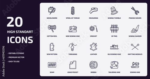 sew outline icons set. sew thin line icons pack such as needlework, sewing thimble, new sewing hine, sew pattern, jeans pocket, bobbin, tailoring hine, sewing hine vector.