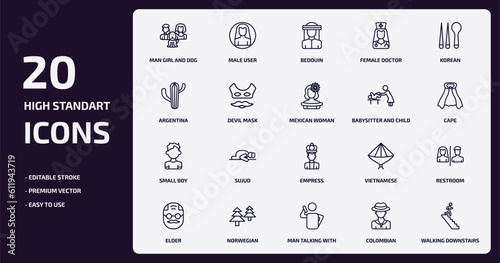 people outline icons set. people thin line icons pack such as man girl and dog, female doctor, devil mask, small boy, norwegian, man talking with phone, colombian, walking downstairs vector.