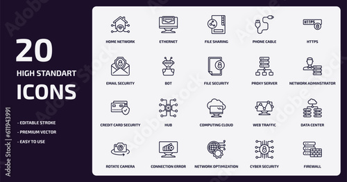 internet security outline icons set. internet security thin line icons pack such as home network, phone cable, bot, credit card security, connection error, network optimization, cyber firewall