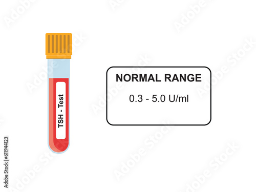 TSH Blood Test Concept Design. Vector Illustration.