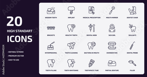 dentist outline icons set. dentist thin line icons pack such as wisdom tooth, mouth mirror, healthy tooth, interproximal, tooth whitening, toothpaste tube, partial denture, filler vector.