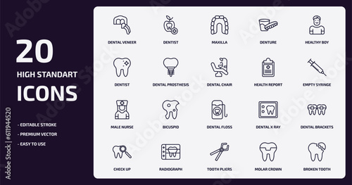 dentist outline icons set. dentist thin line icons pack such as dental veneer, denture, dental prosthesis, male nurse, radiograph, tooth pliers, molar crown, broken tooth vector.