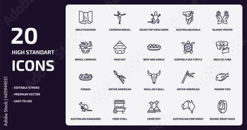 culture outline icons set. culture thin line icons pack such as maletsunyane, australian koala, mud hut, fabada, food stall, cemetery, australian continent, beijing roast duck vector.
